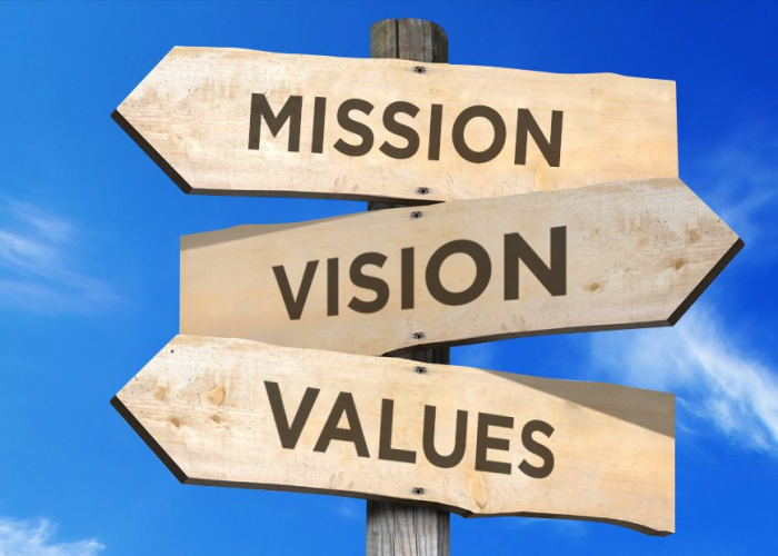Aim / Vision / Mission